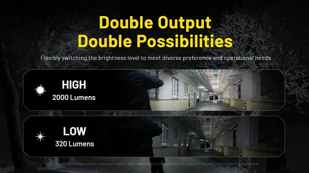 Nitecore NPL35 Pistol Flashlight