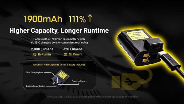 Nitecore NPL35 Pistol Flashlight