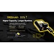 Nitecore NPL35 Pistol Flashlight