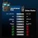 Baofeng K63 Tri-Band Portofoon Green Camo Baofeng K63 Tri-Band Portofoon Green Camo