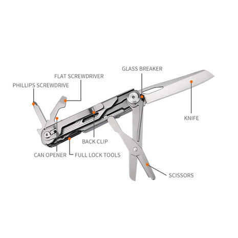 TF-2215 Multitool mes 7 in 1 TF-2215 Multitool mes 7 in 1