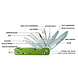 TF-2215 Multitool Mes 13 in 1 TF-2215 Multitool Mes 13 in 1