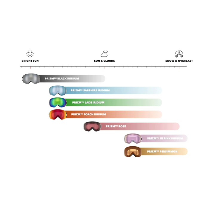 Oakley Flight Tracker XL - Matte White/Prizm Torch Iridium