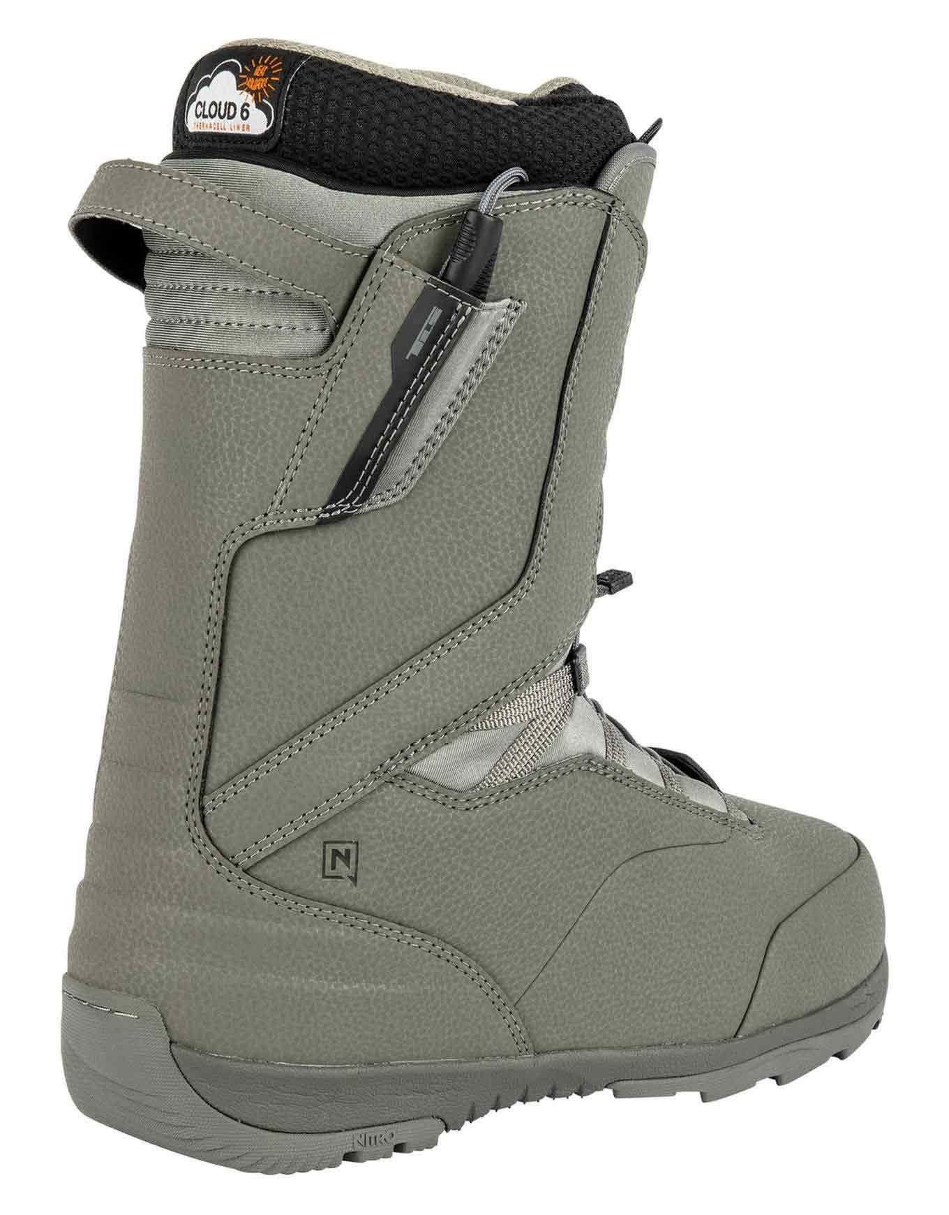 Nitro Venture TLS - Charcoal