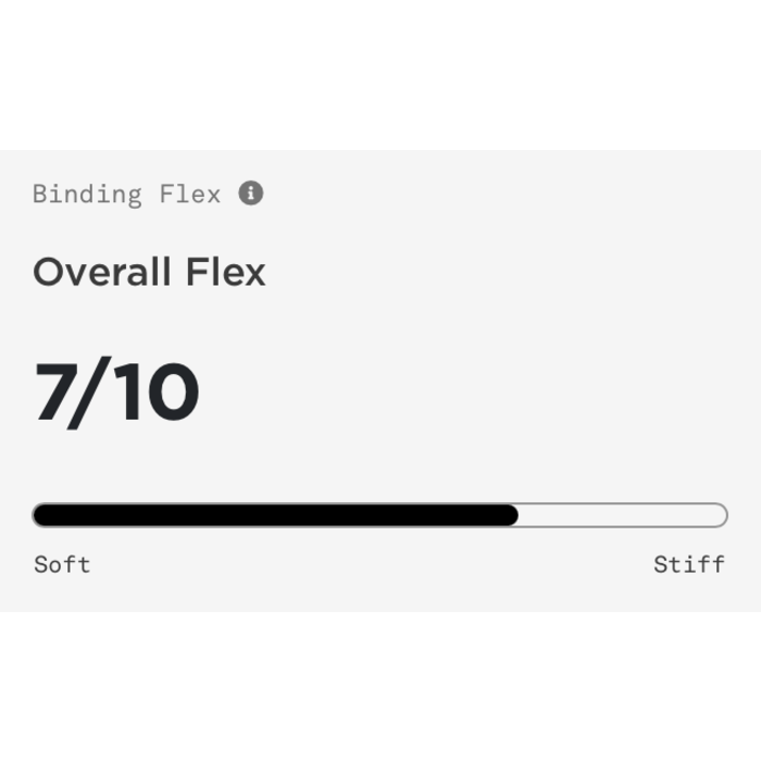 Union W' Trilogy 24/25 - Black