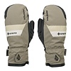 Stay Dry Gore-Tex Mitt - Military