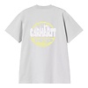 S/S Luggage Label T-Shirt - Pontiki