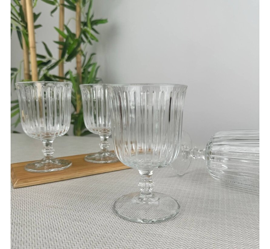 Pasabahce Joy Wijnglas 255cc 4 Delig