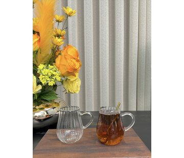 Line Pear 2'li Borosilikatbardak 300ml