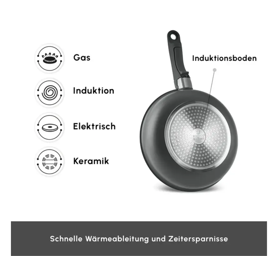 Karaca Comfort Ensemble de Casseroles 6 Pièces avec Poignées Amovibles