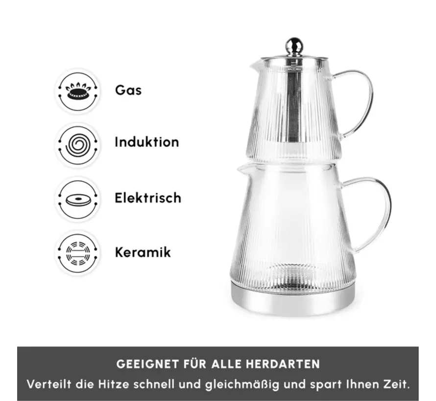 Karaca Keops XL Glazen Theepot
