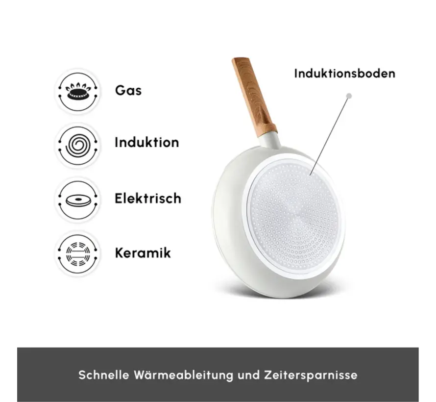 Karaca Swiss Crystal Almond Cream Induktionsfähiges 7-teiliges Töpfe-Set