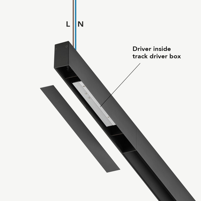 CLIXX SLIM magnetisch rail verlichtingssysteem - accessoires opbouw/hangend driverbox begin/eind