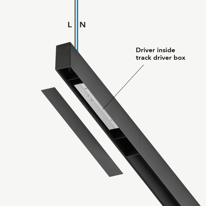 CLIXX magnetisch rail verlichtingssysteem - accessoires inbouw driverbox begin/eind