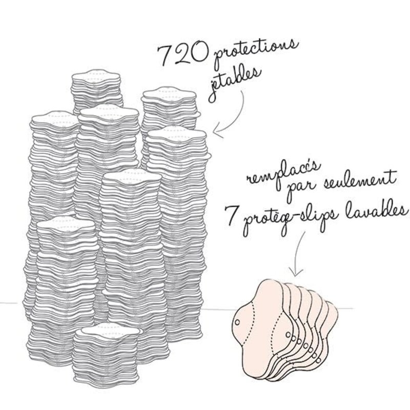 Les Tendances d'Emma Protèges Slip Lavables