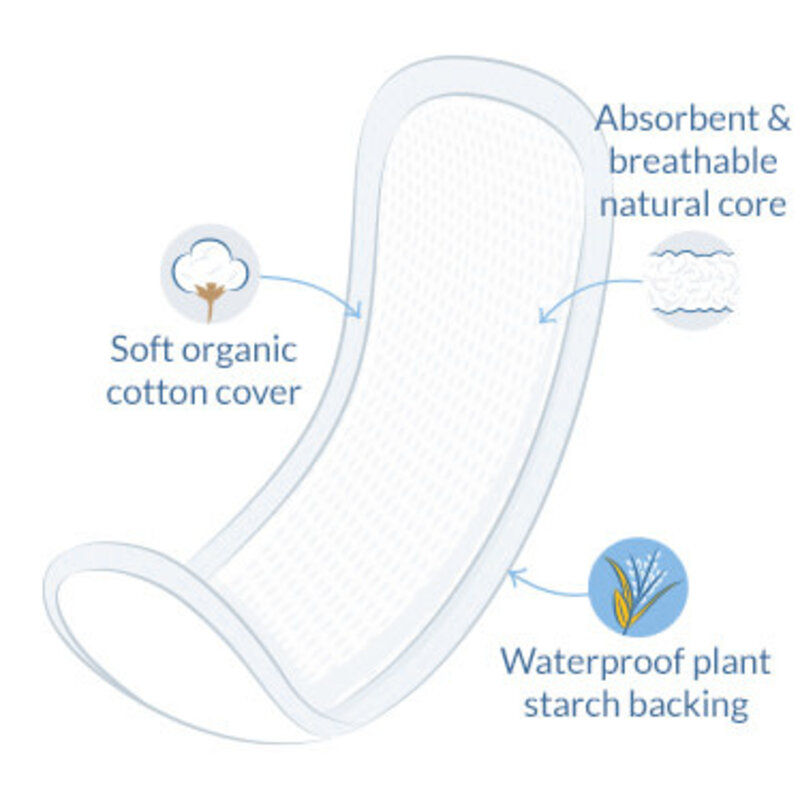 Natracare Serviettes Hygiéniques Ultra Extra Super sans Ailettes 12 pièces