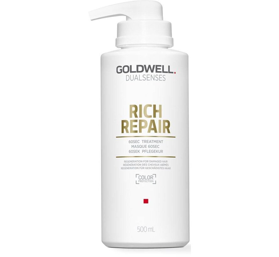 Dualsenses Rich Repair 60 sec. Treatment 500ml