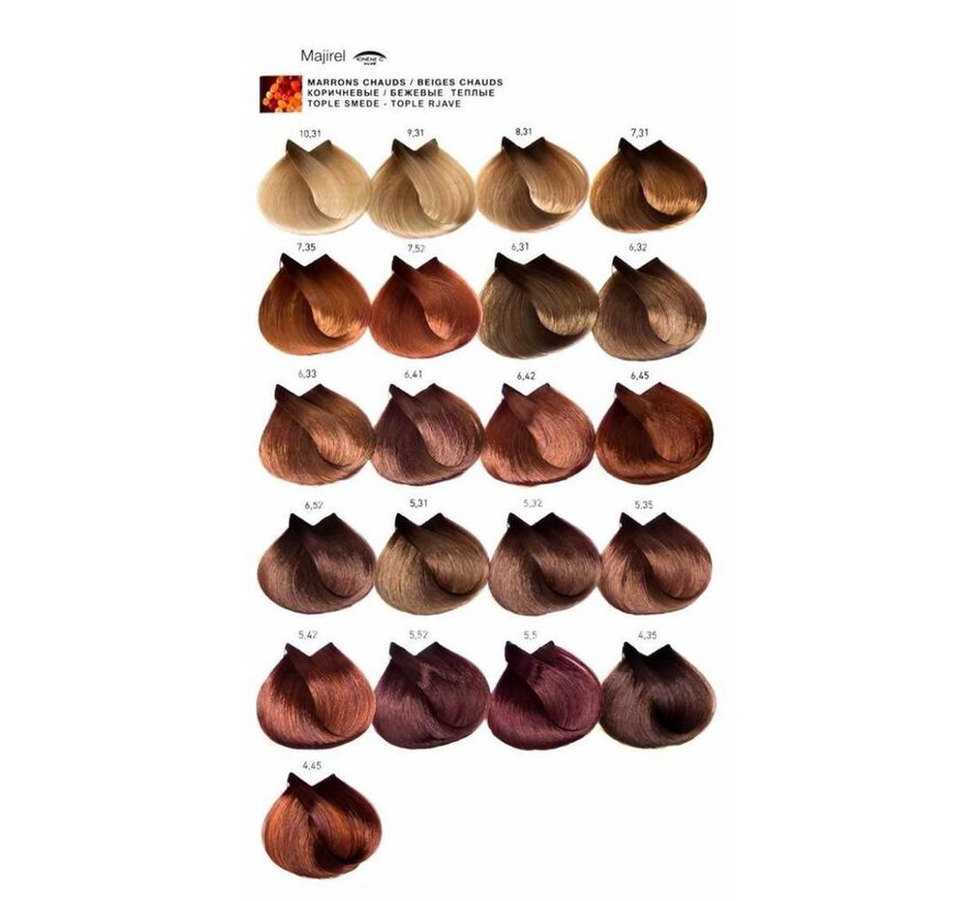 Majirel Haircolor 60ml