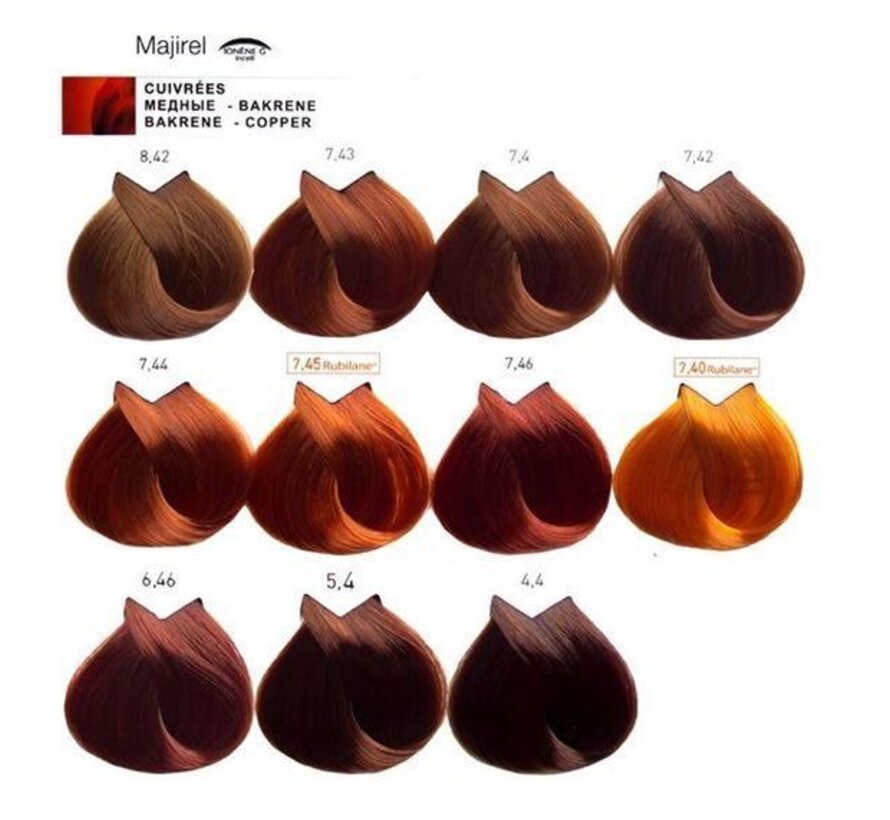 Majirel Haircolor 60ml