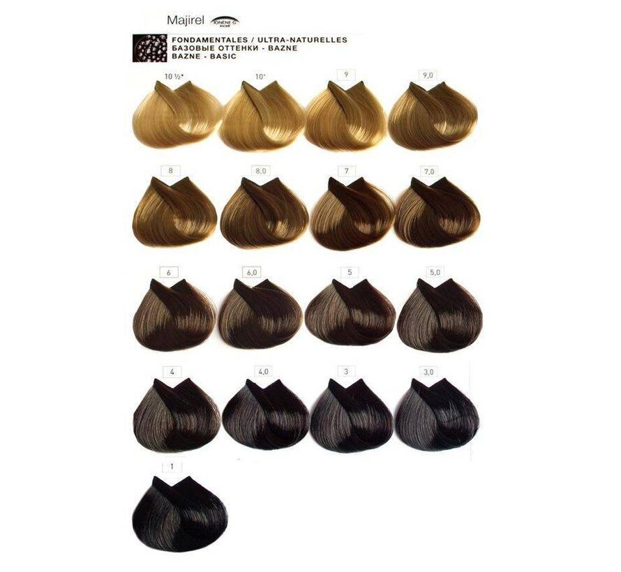 Majirel Haircolor 60ml