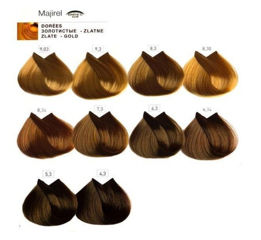 Majirel Haircolor 60ml