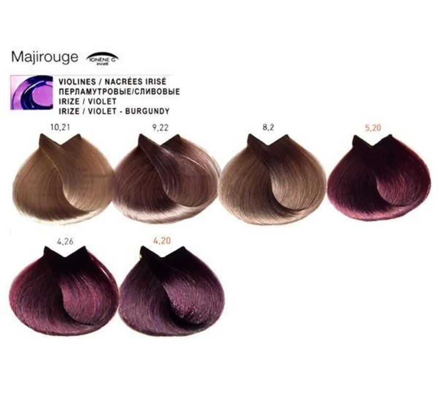 Majirel Haircolor 60ml