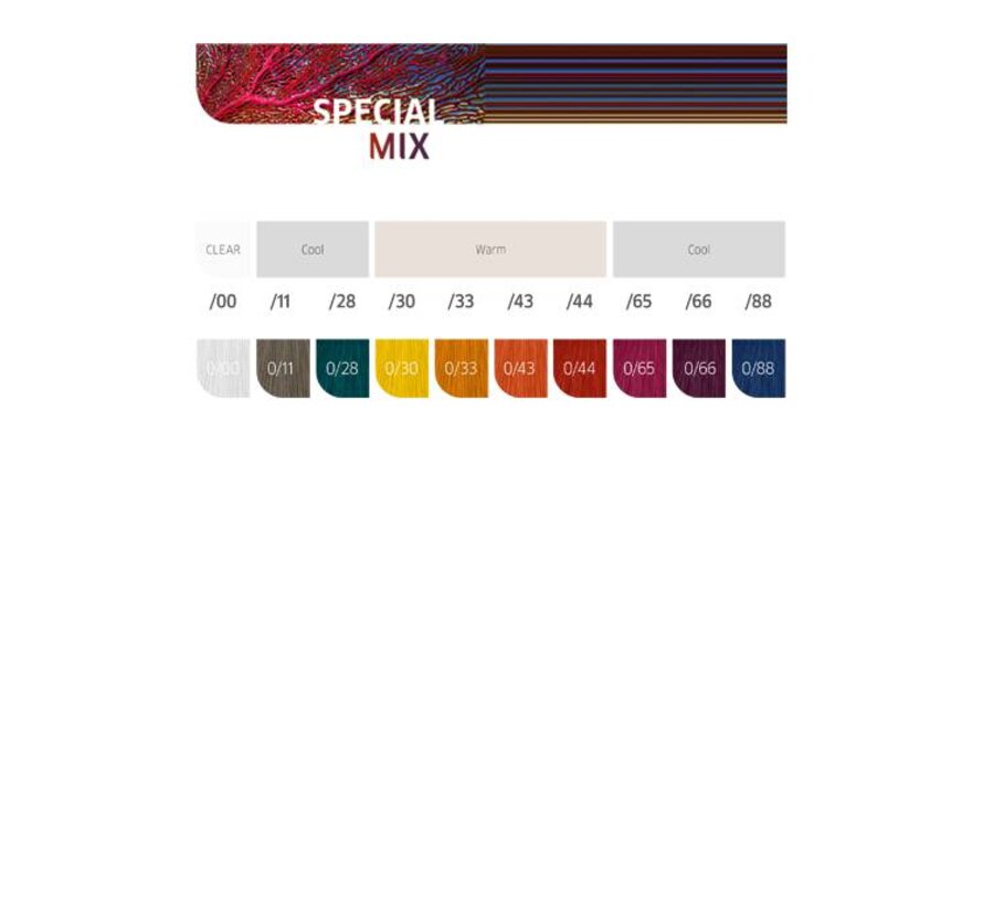 Koleston Haarverf 60ml kleurnummers 8/ t/m Mix