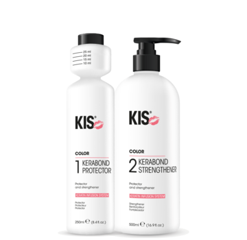 KIS KeraBond Kit