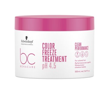 Schwarzkopf Bonacure Color Freeze Treatment 500ml