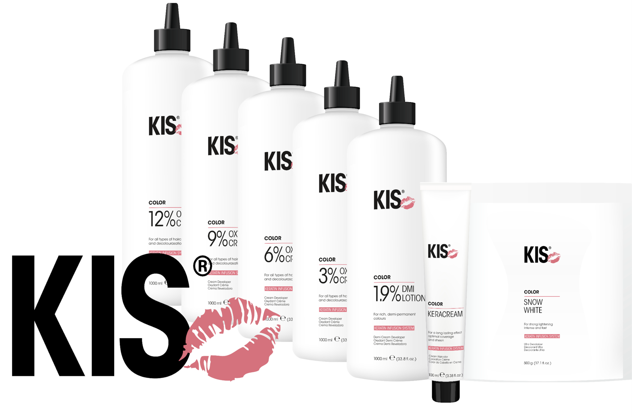KIS Color Complete Starter Set in de aanbieding nu kopen? - KappersshopPro