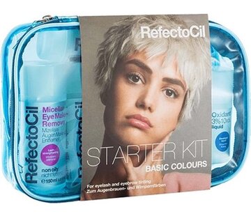 Refectocil  Starterskit Basic Colors