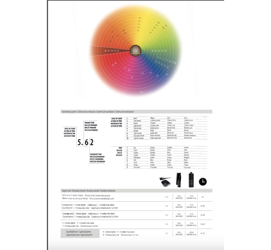 Color 100ml Haarverf  - Kleur 1 t/m 7