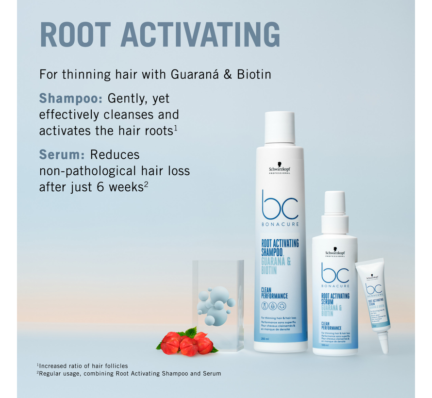 Bonacure Root Activating Shampoo 250ml