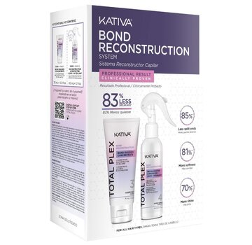 Kativa Bond Reconstruction System KIT