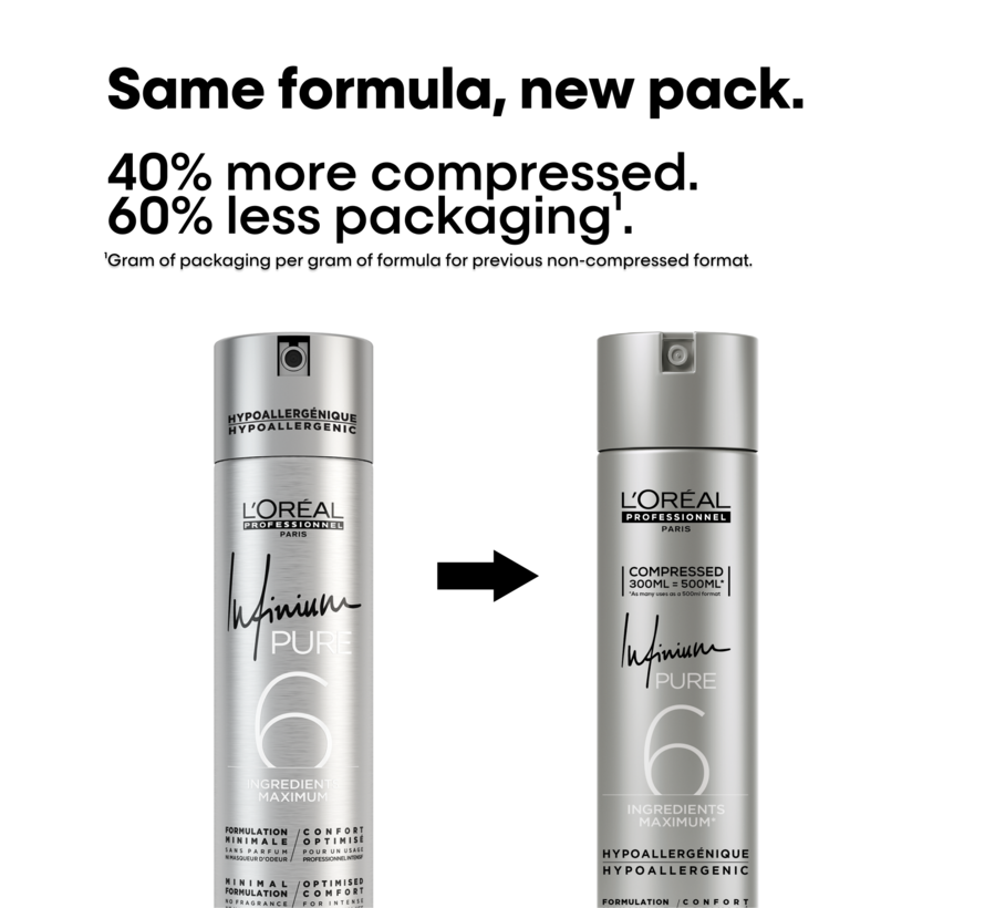 Infinium Soft  COMPRESSED 300ml