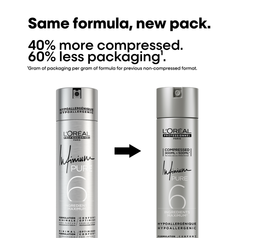 Infinium Strong COMPRESSED 300ml