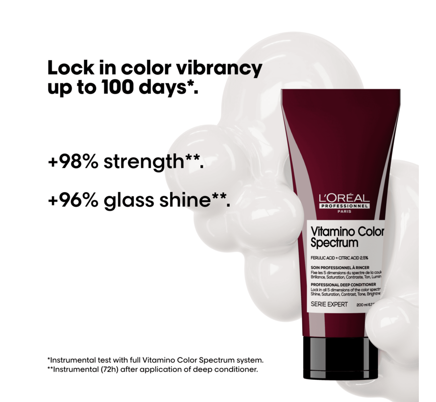 Vitamino Color Spectrum Conditioner  200ml