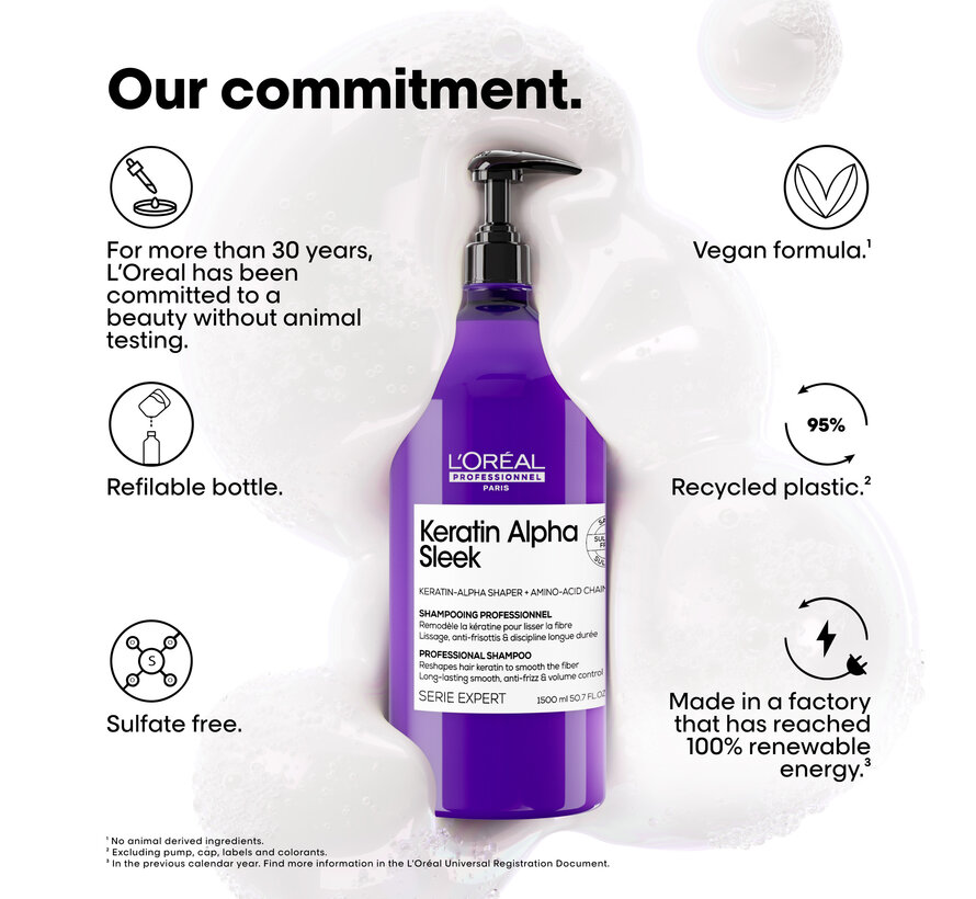 Keratin Alpha Sleek Shampoo 1500ml