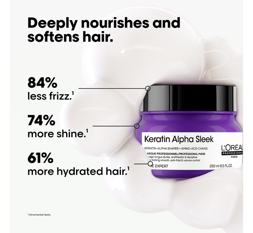 Keratin Alpha Sleek Professioneel Haarmasker 250ml