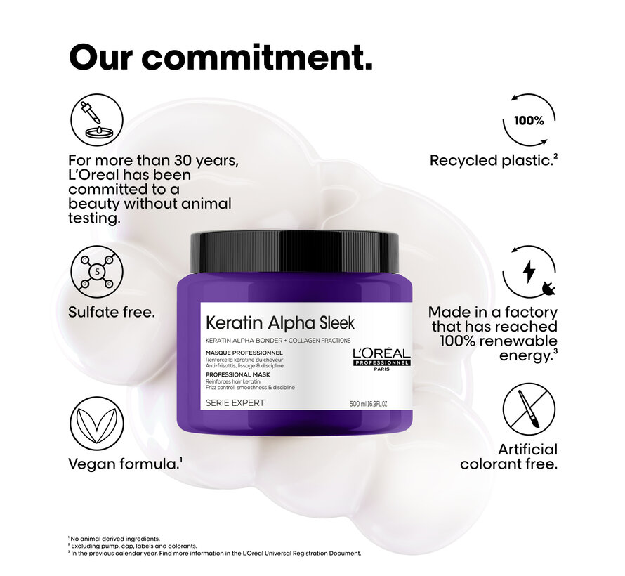 Keratin Alpha Sleek Professioneel Haarmasker 500ml