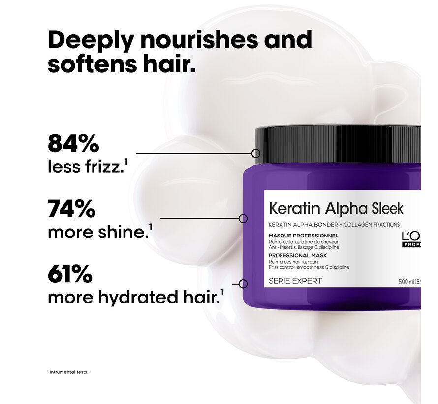 Keratin Alpha Sleek Professioneel Haarmasker 500ml