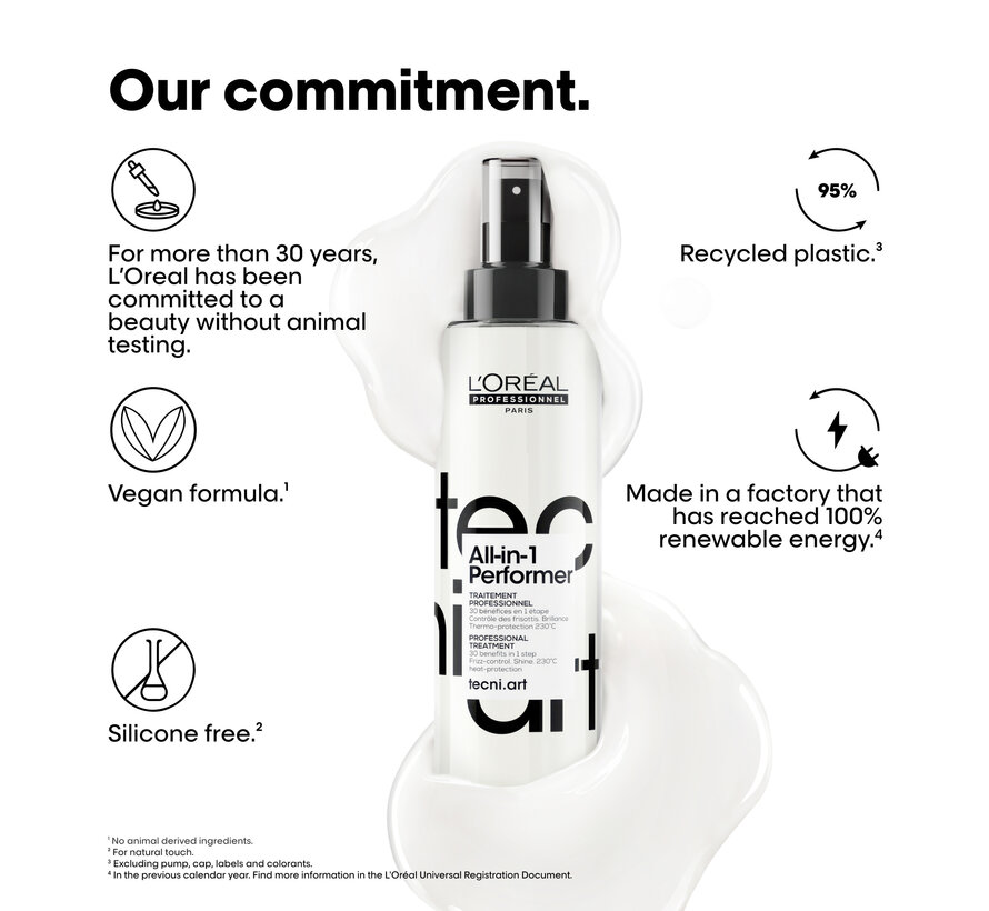 Tecni.ART All-in-1 Performer Haarspray 190ml