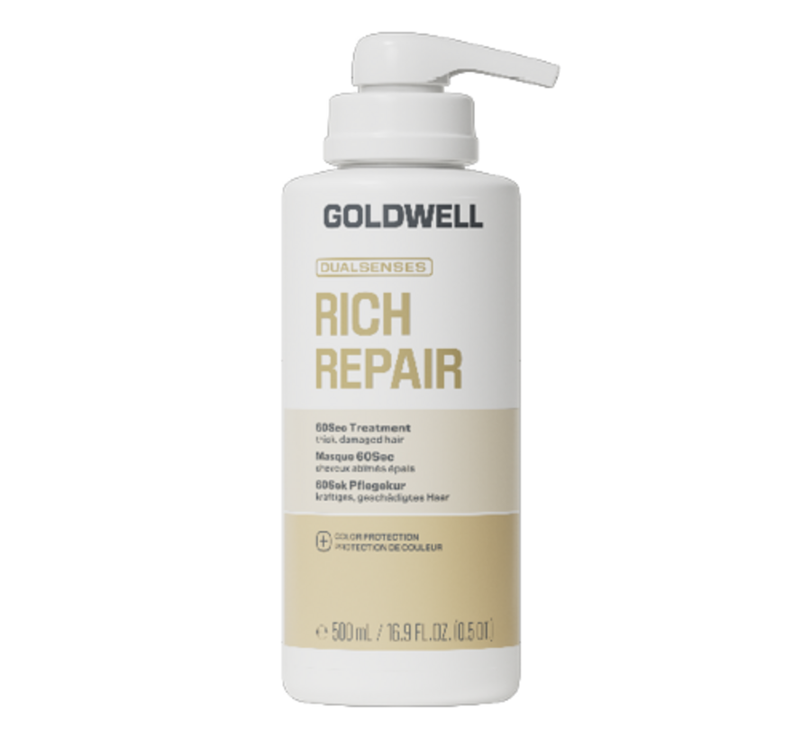 Dualsenses Rich Repair 60 sec Treatment 500ml