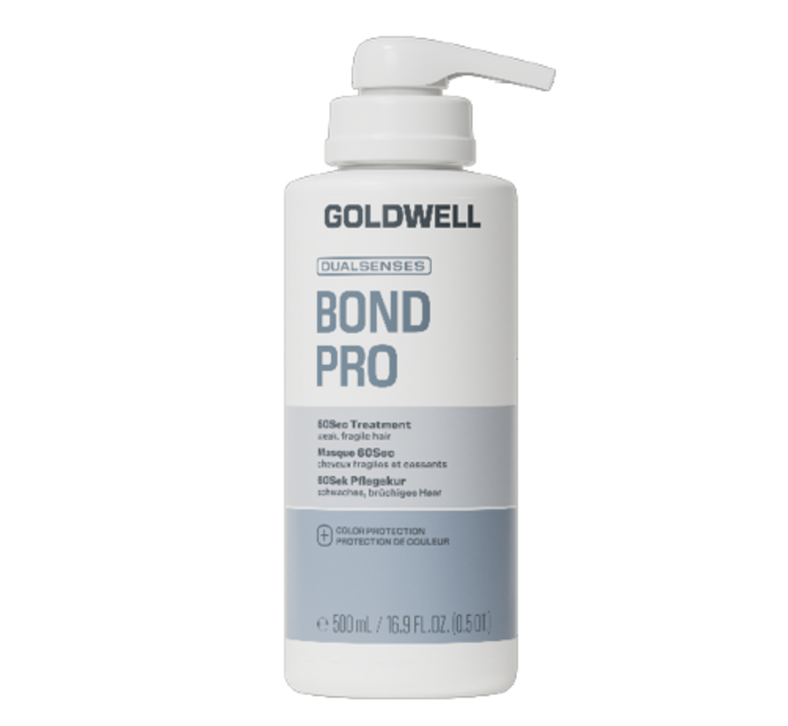 Dualsenses Bond Pro 60 sec Treatment 500ml