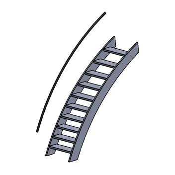 2: Biegung nach unten