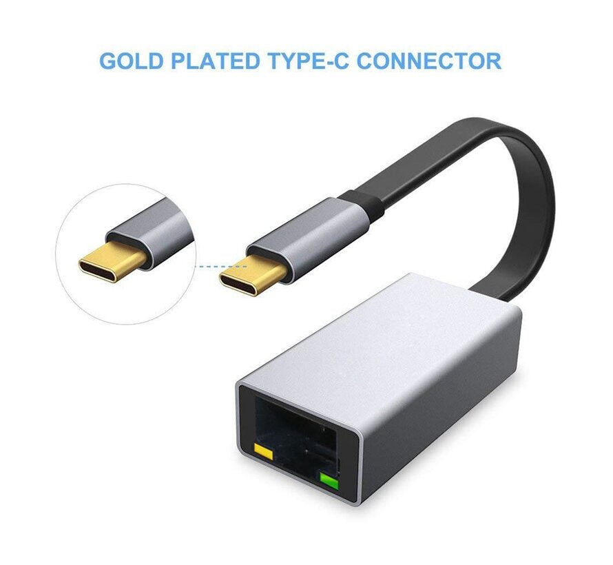 ADAPTATEUR MULTIMEDIA PLATINET Type-C vers RJ45 1000Mbps