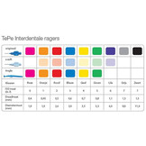 TePe Angle Interdentale Ragers 0.6 mm Blauw - 6 stuks