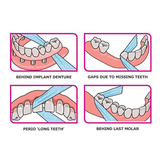 iDontix X-Ribbon | 12 meter