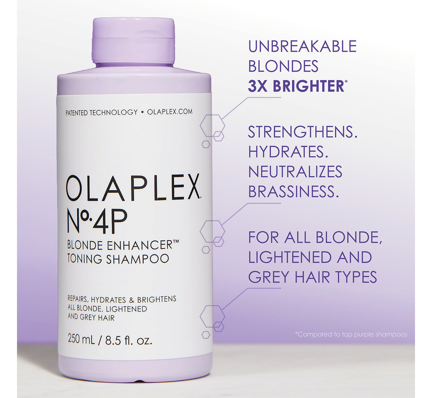 Olaplex No. 4P - Blonde Enhancer Toning Shampoo