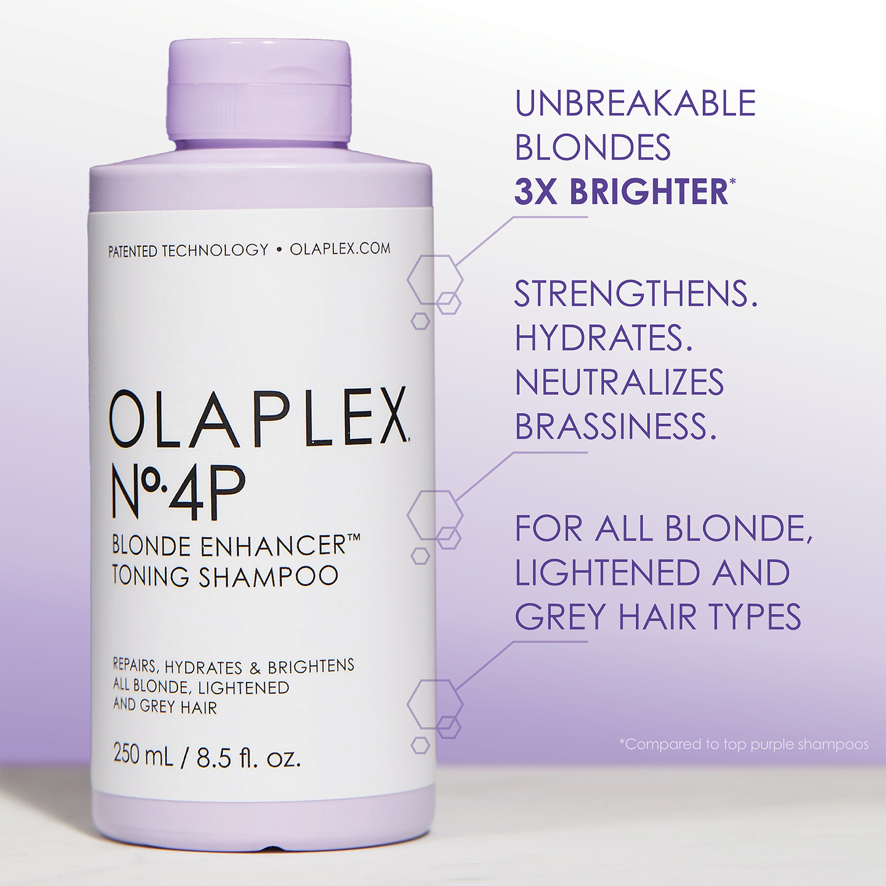 10x Olaplex No.4P Blonde Enhancer Toning Shampoo - Jongens en meisjes - Alle haartypes - Blondines - Gekleurd haar - Normaal haar